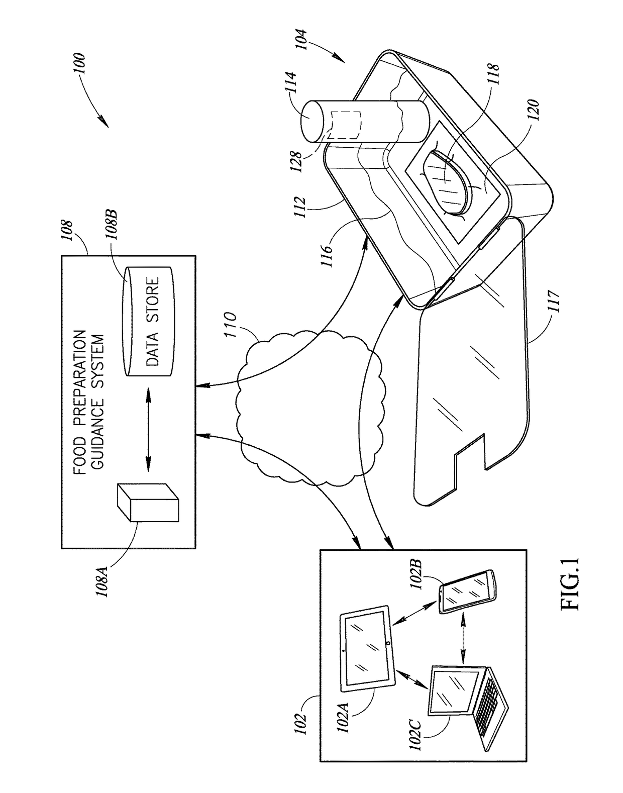 Food preparation control system