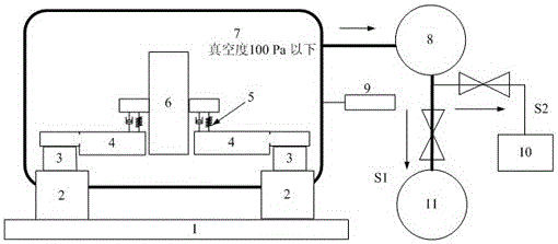 Vacuum Noise Isolation System for Lithography Equipment