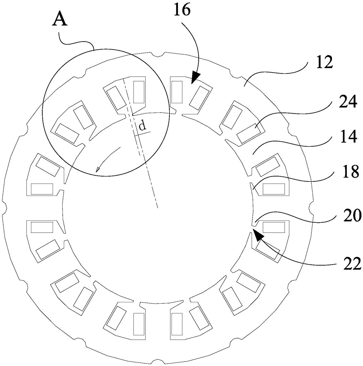 Stator core, motor and compressor