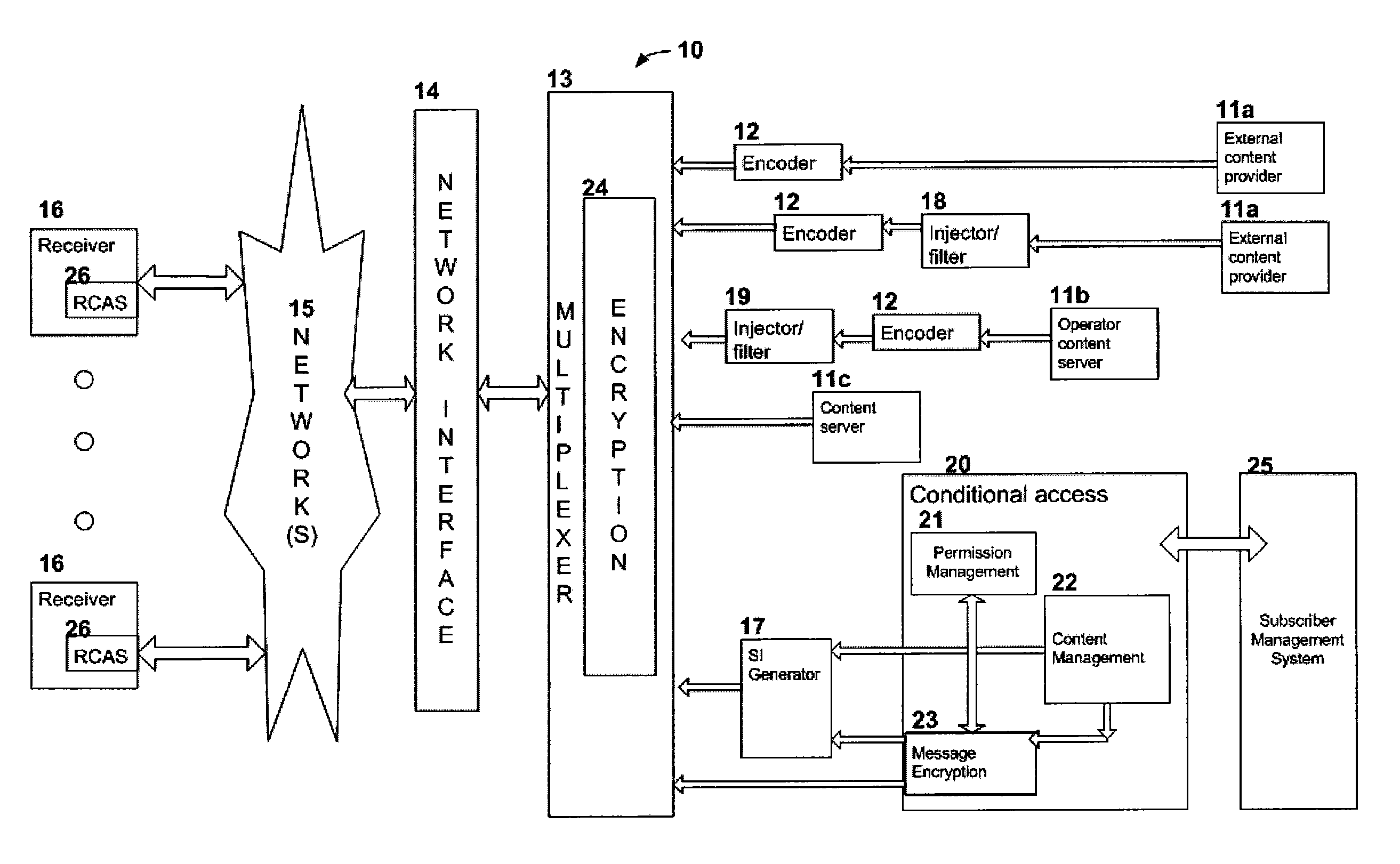 Method and system for identifying and correcting location discrepancies for reception equipment in a content delivery network