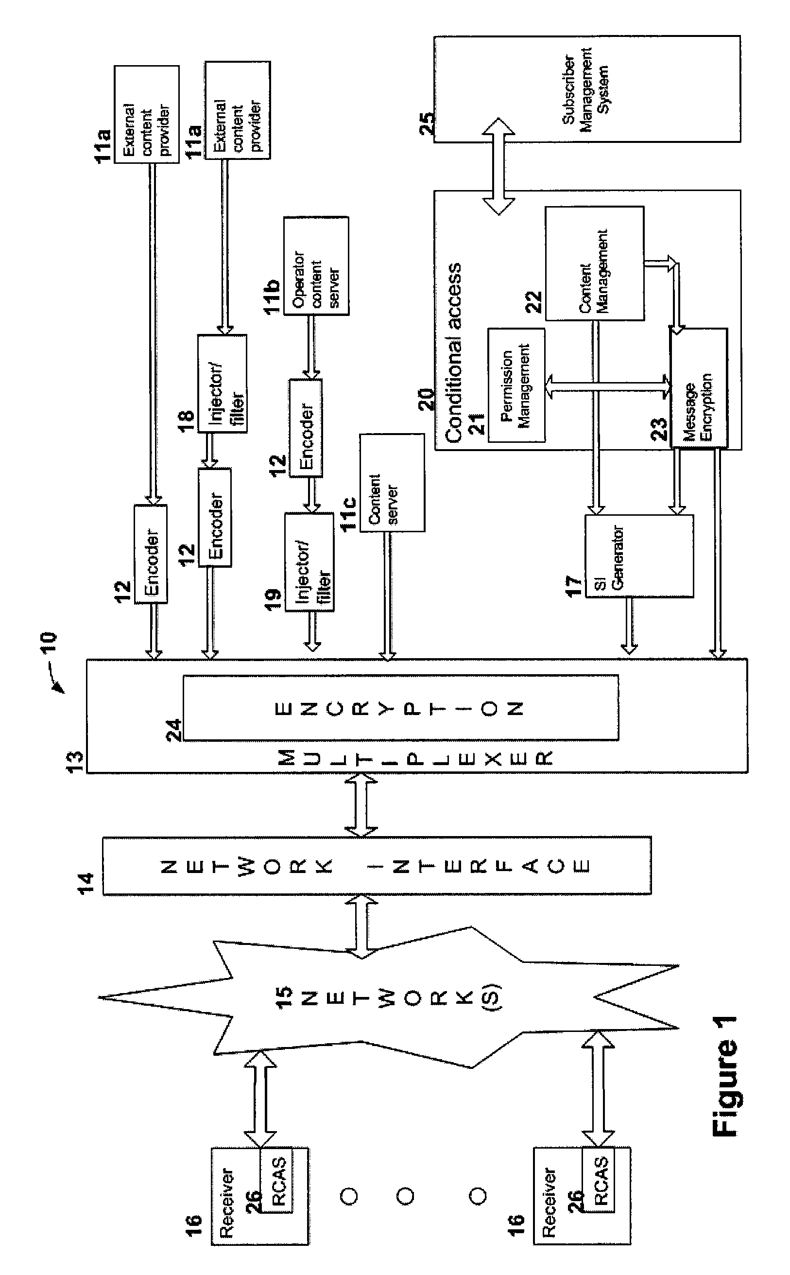 Method and system for identifying and correcting location discrepancies for reception equipment in a content delivery network