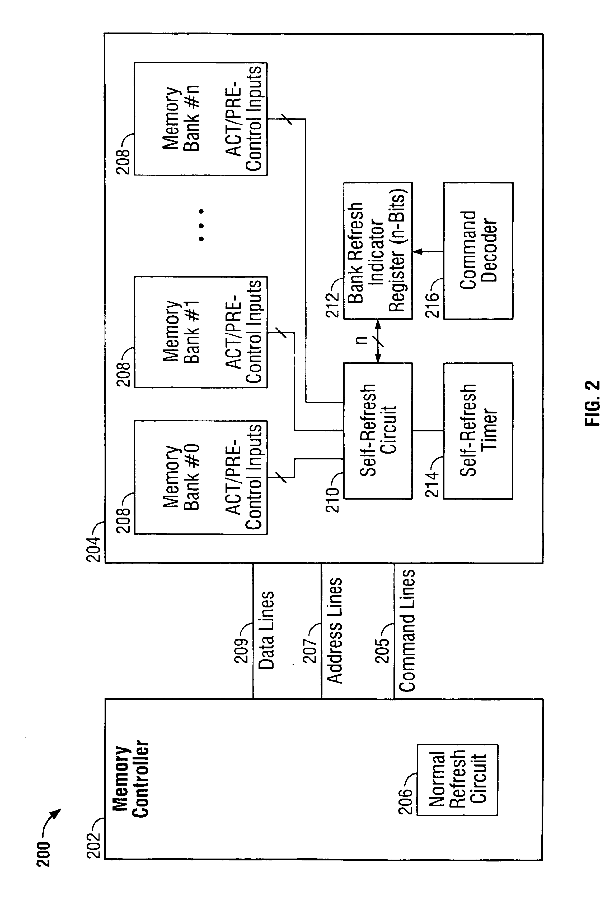 Selective bank refresh