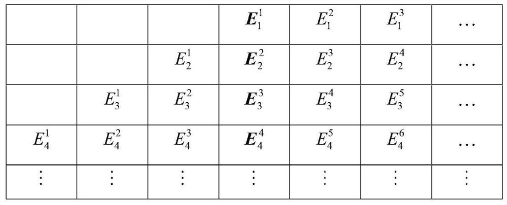 A Target Detection and Track Search Method for Airborne Pulse LiDAR