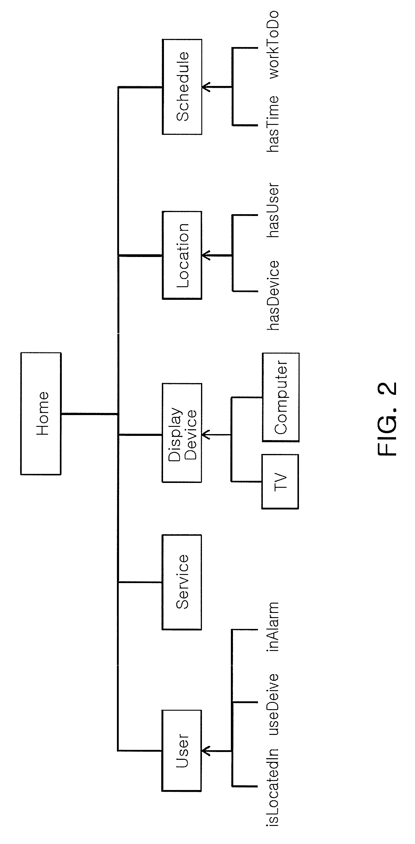 Context aware system and context aware method thereof