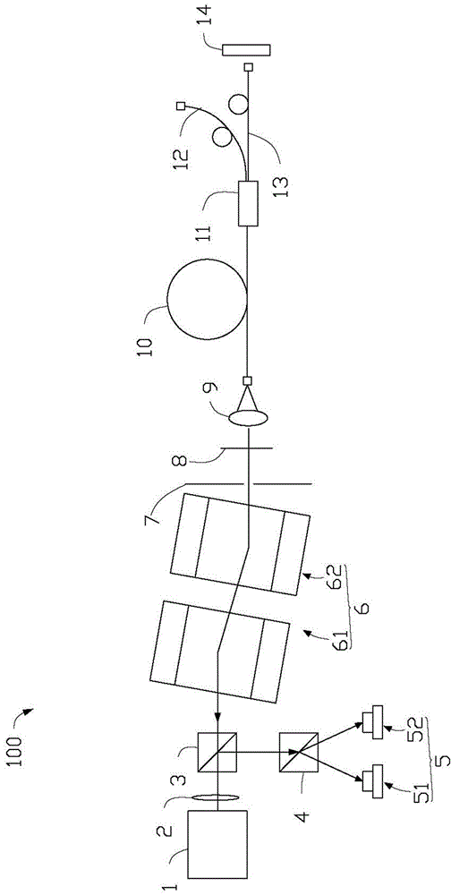 Orthogonal polarization laser feedback interferometer