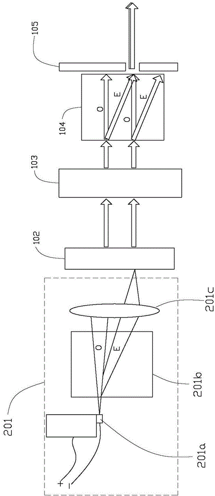 Orthogonal polarization laser feedback interferometer