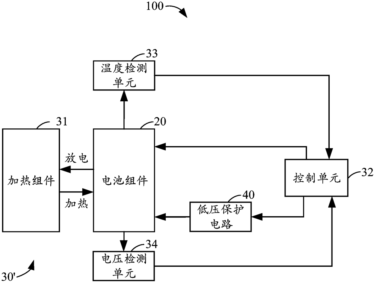 Start the heating device of the power supply and its battery pack