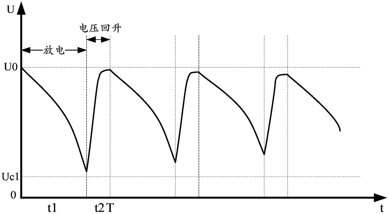 Start the heating device of the power supply and its battery pack