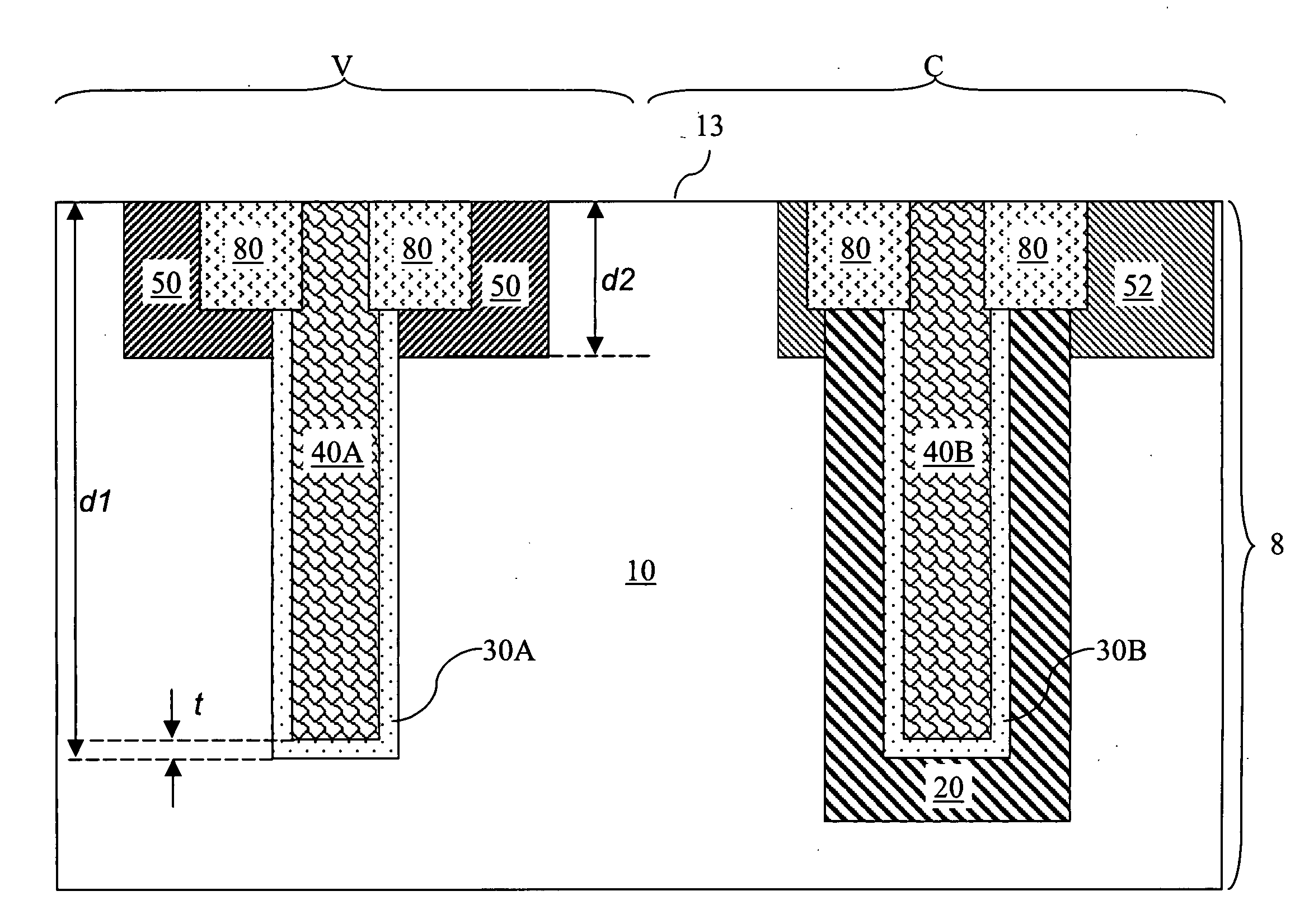 Deep trench varactors