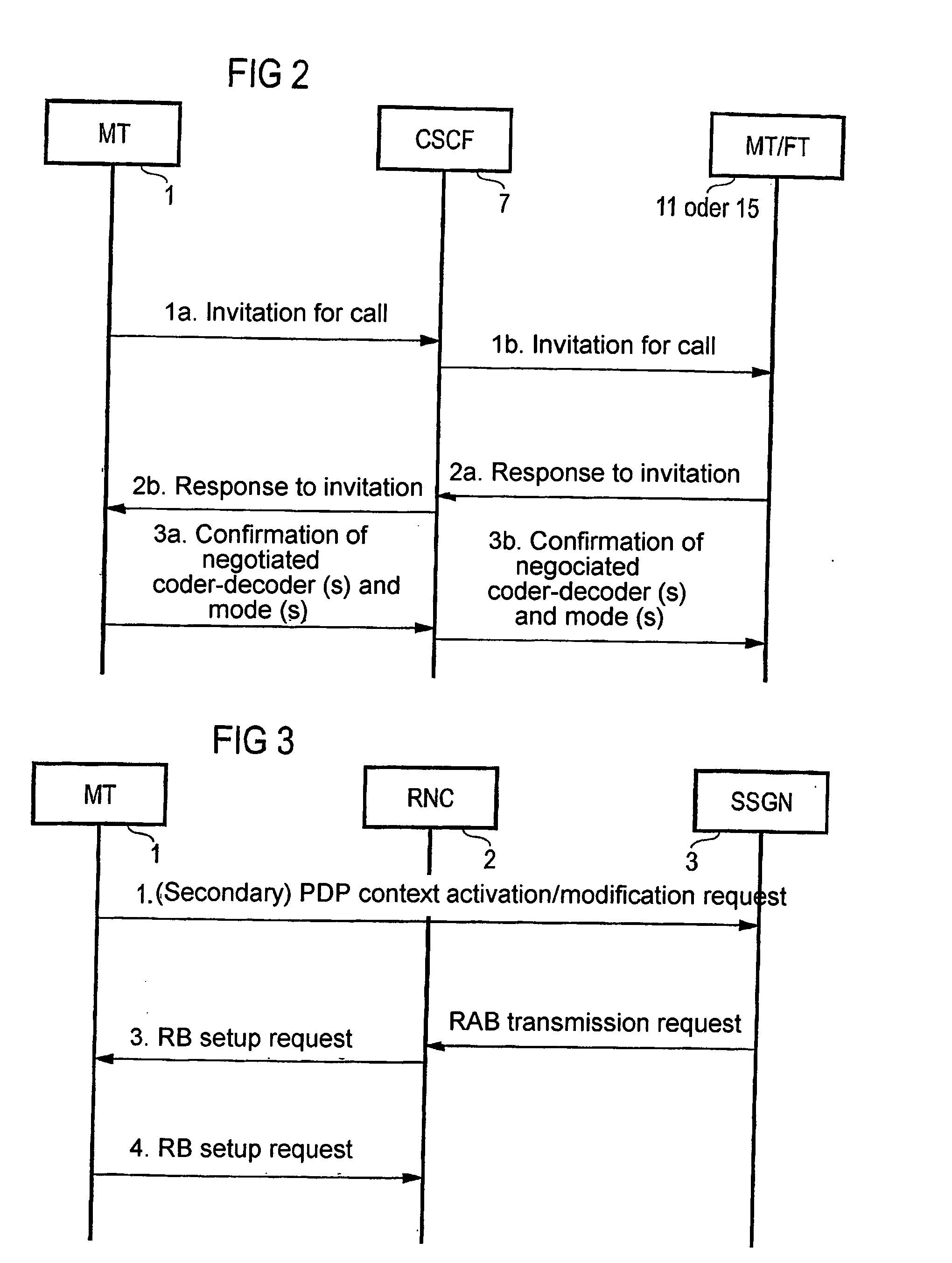 Method and device for transmitting ip packets between a radio network controller (rnc) and another element of a mobile radio network