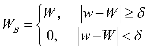 Vector-relation-based method for calibrating single-line laser radar and CCD camera