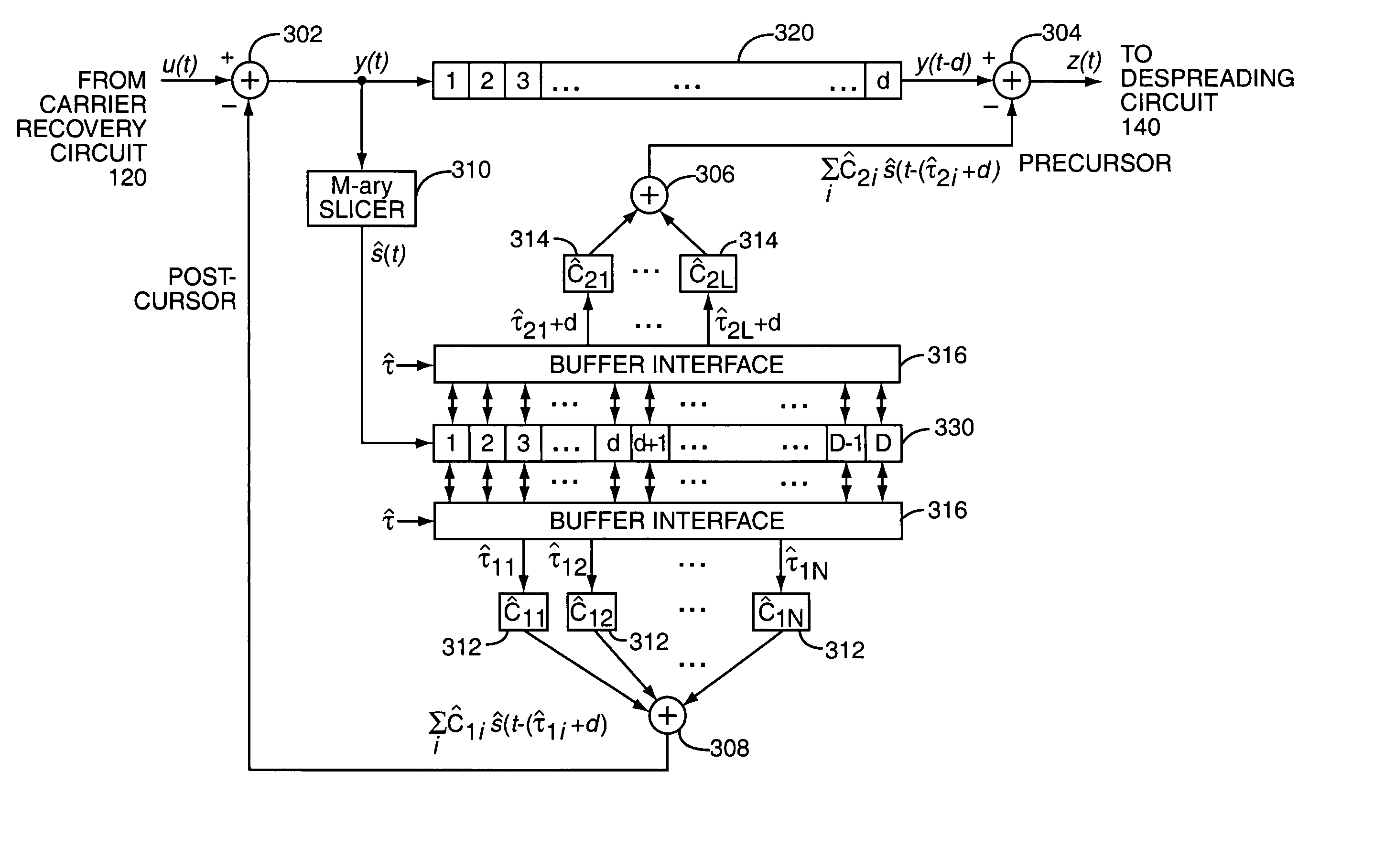 Method and apparatus for multipath signal compensation in spread-spectrum communications systems