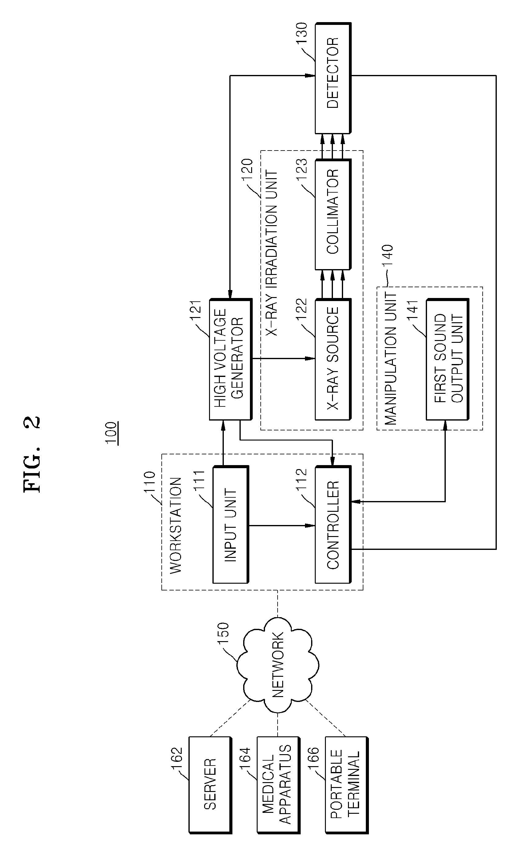 Image processing apparatus, image processing method thereof, and image processing system thereof