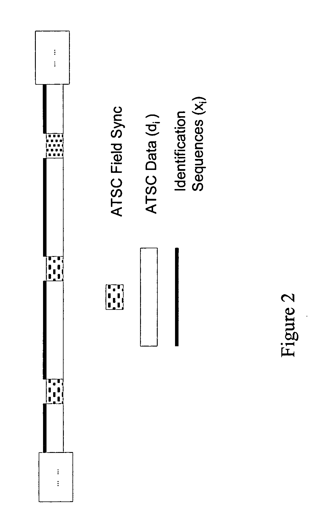 Transmitter identification system