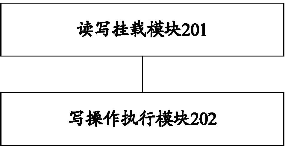 Method and device for executing write operation on protected partition