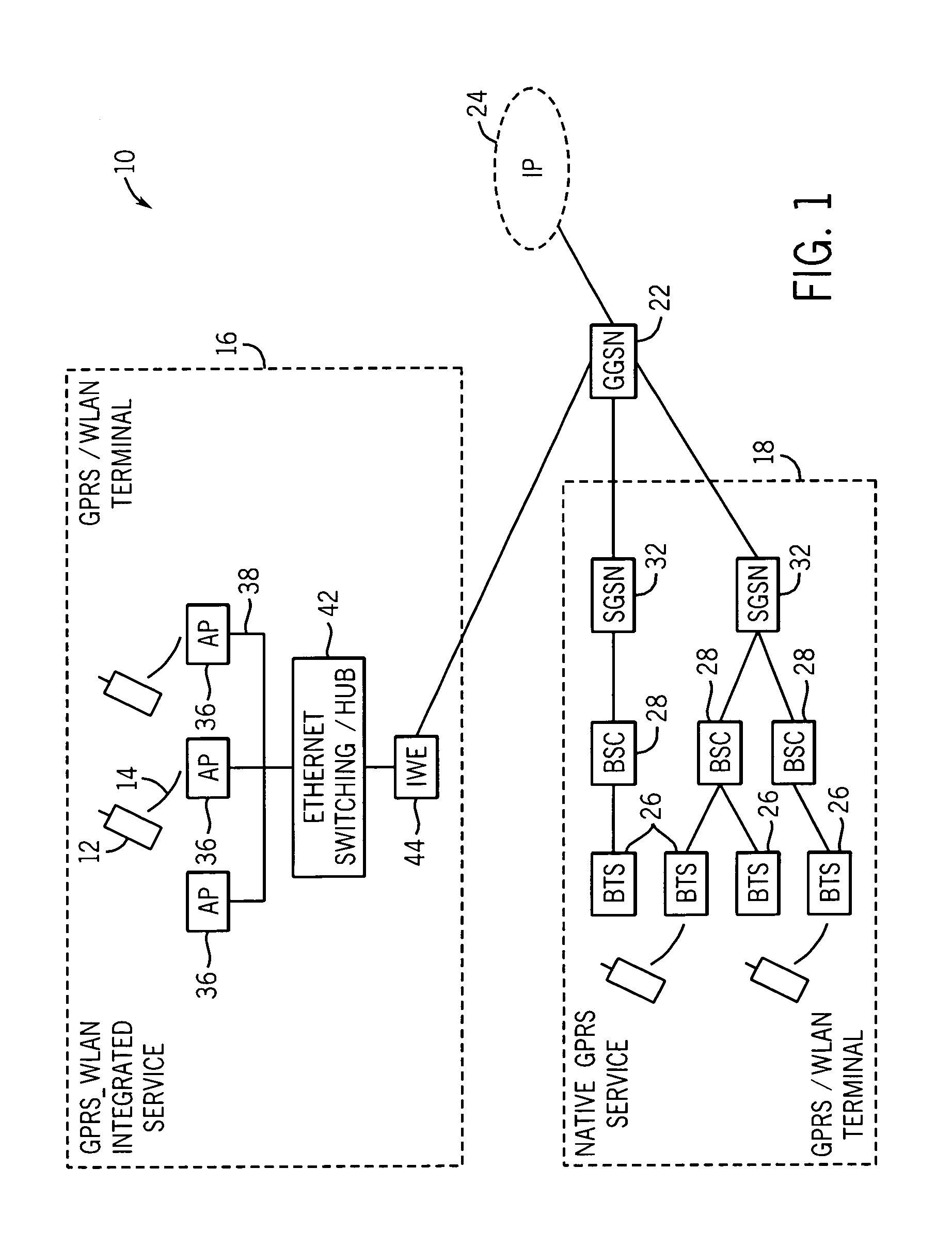 Apparatus, and associated method, for integrating operation of packet radio communication systems