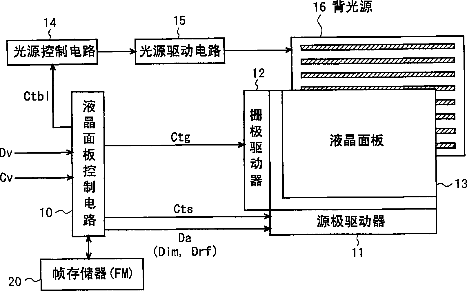 Liuid crystal display device and its driving method