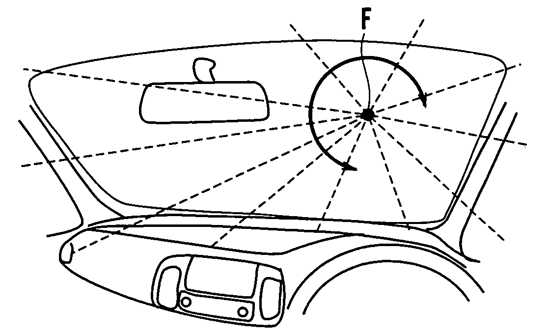 Drive sense adjusting apparatus and drive sense adjusting method