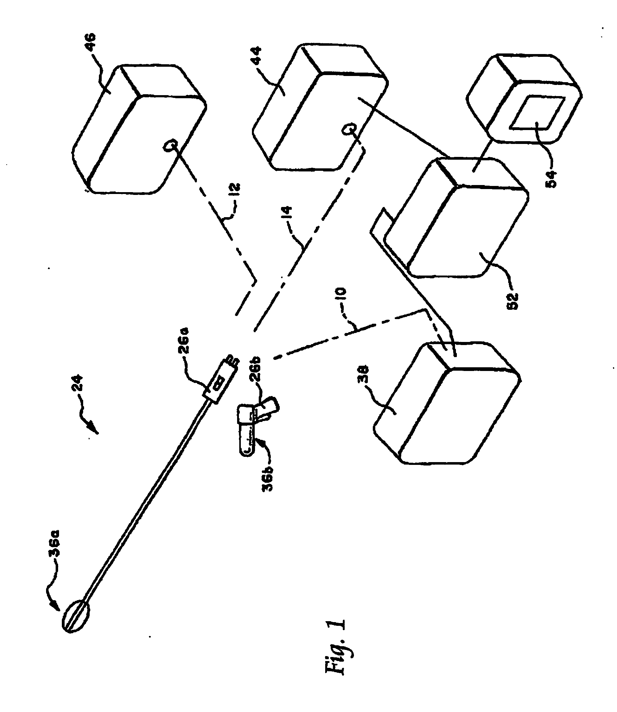 Systems and methods for treating tissue with radiofrequency energy