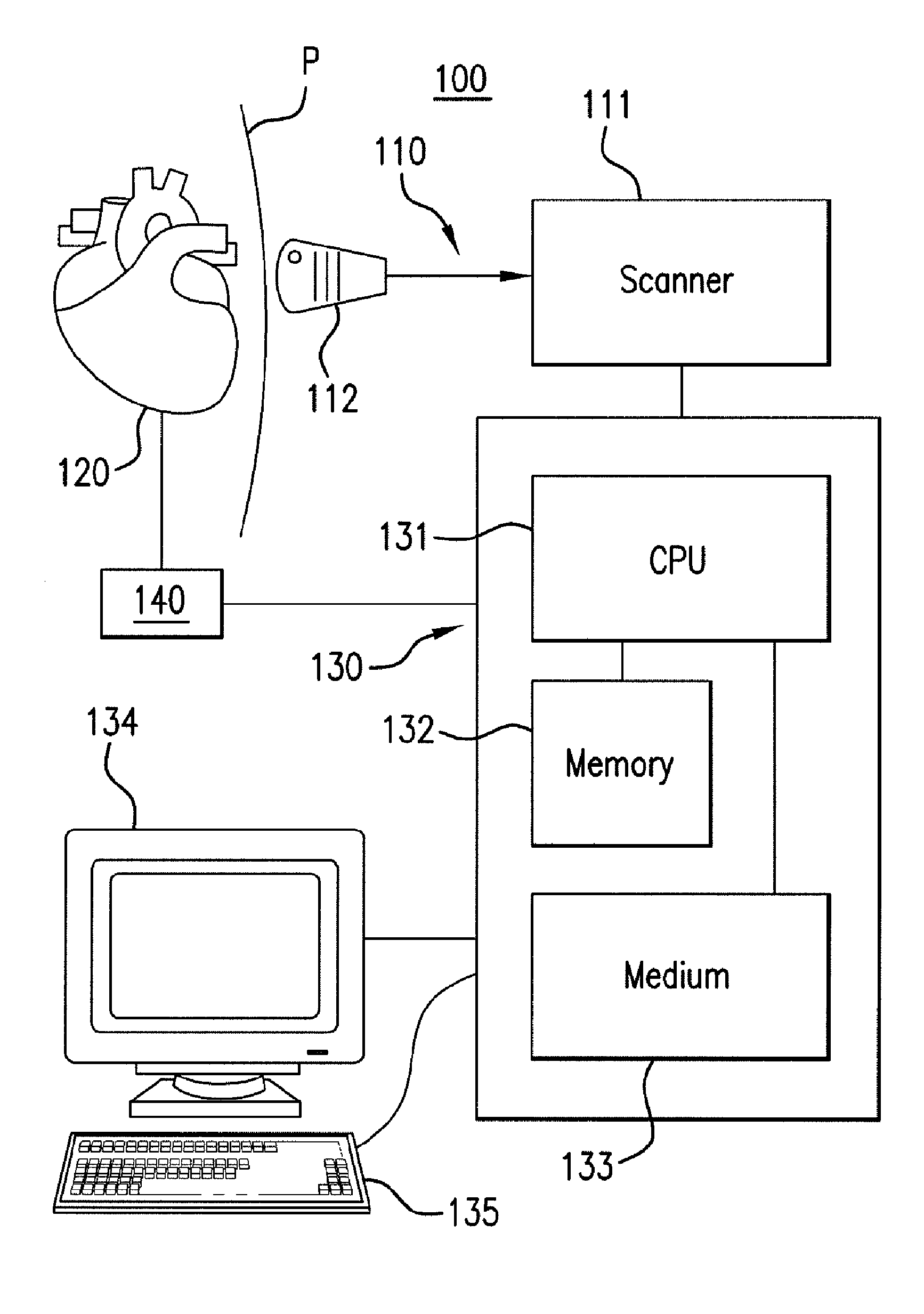 Systems And Methods For Matching And Imaging Tissue Characteristics