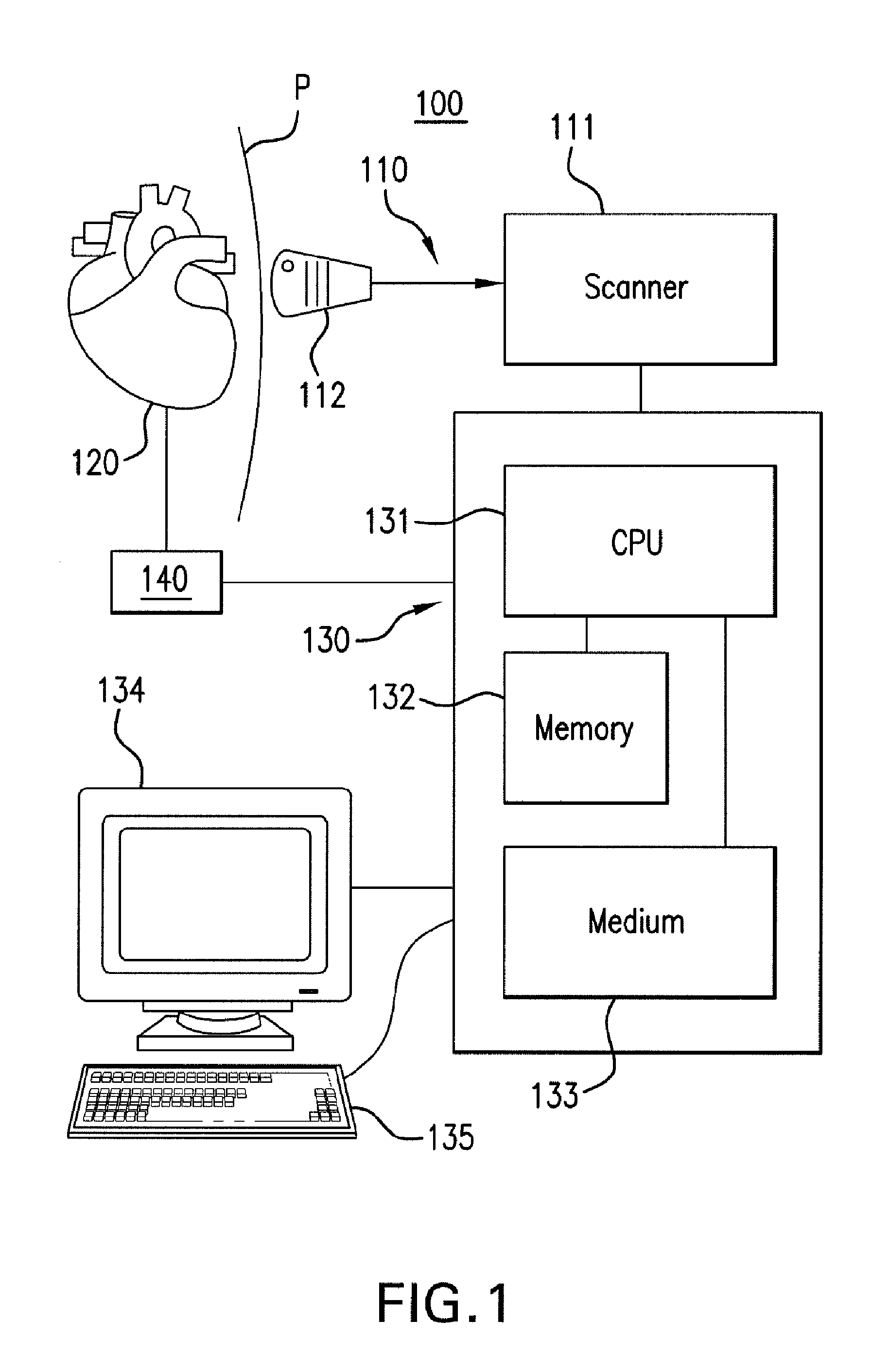 Systems And Methods For Matching And Imaging Tissue Characteristics