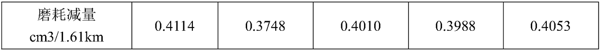 Full-terrain tire tread rubber reinforced and filled with diatomite and preparation method of tread rubber