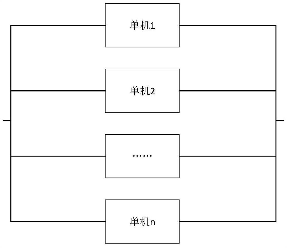 A Mission- and Risk-Oriented Health Assessment Method for Satellite Typical Functional Structure Hierarchy