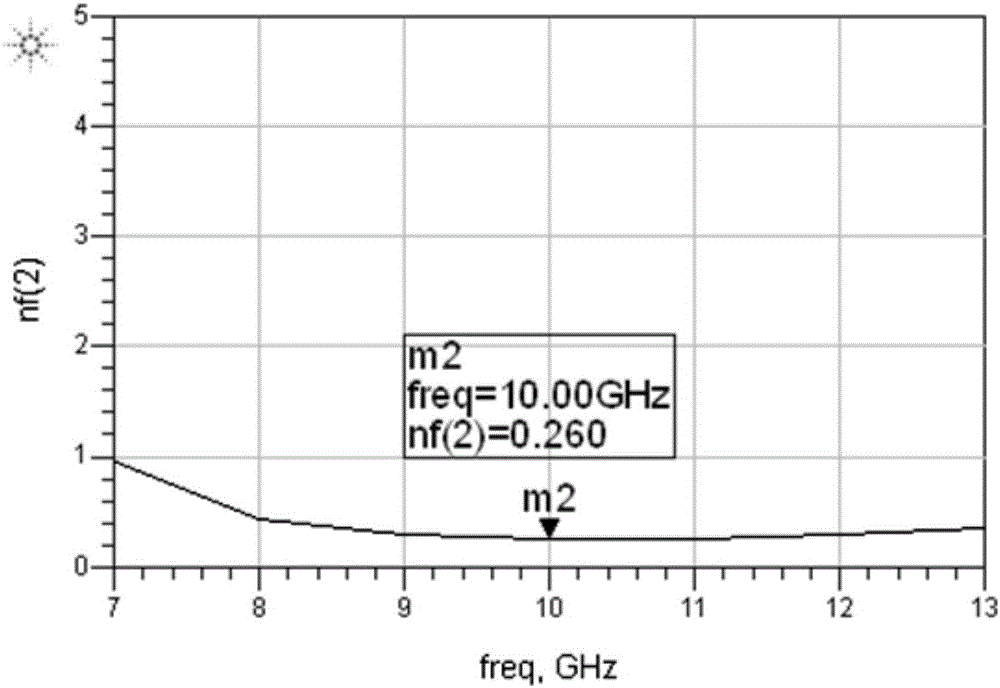 Single-end-structure low noise amplifier