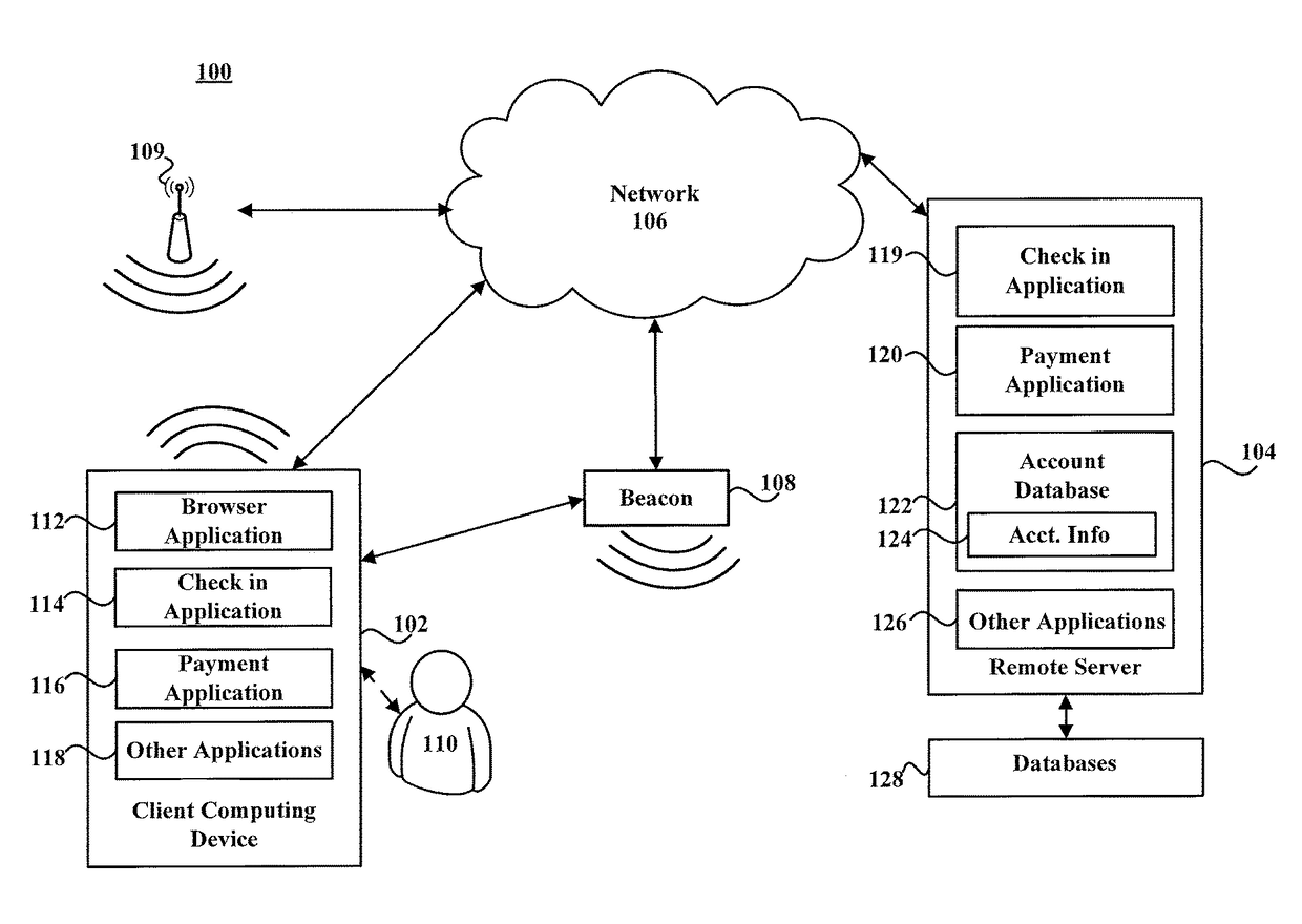 Facilitating wireless connections using a BLE beacon