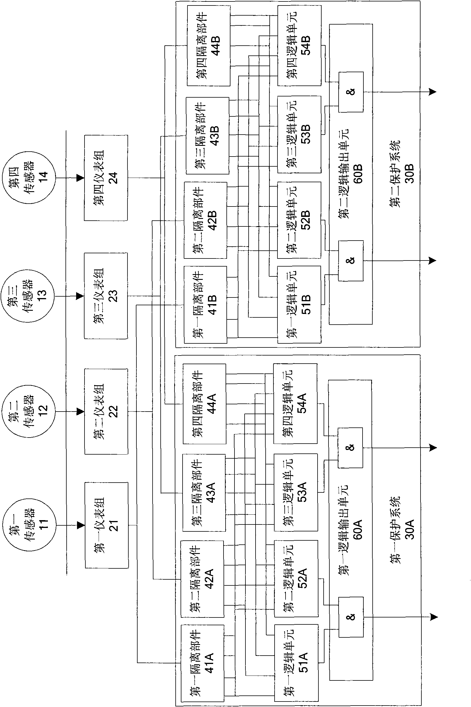 Protecting system of nuclear power station reactor