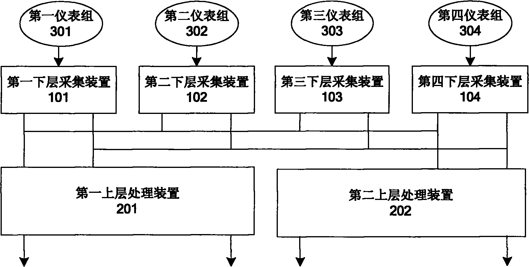 Protecting system of nuclear power station reactor