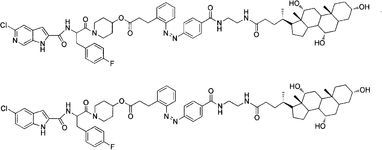 Azo bond contained glycogen phosphorylase inhibitor cholic acid derivative and preparation method and medical application thereof