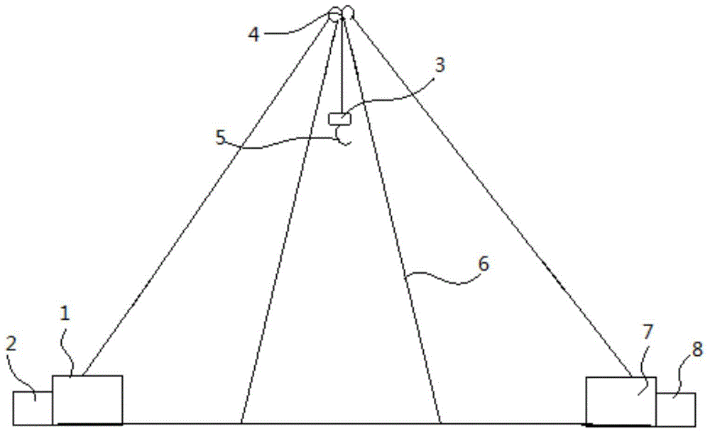 Lifting device