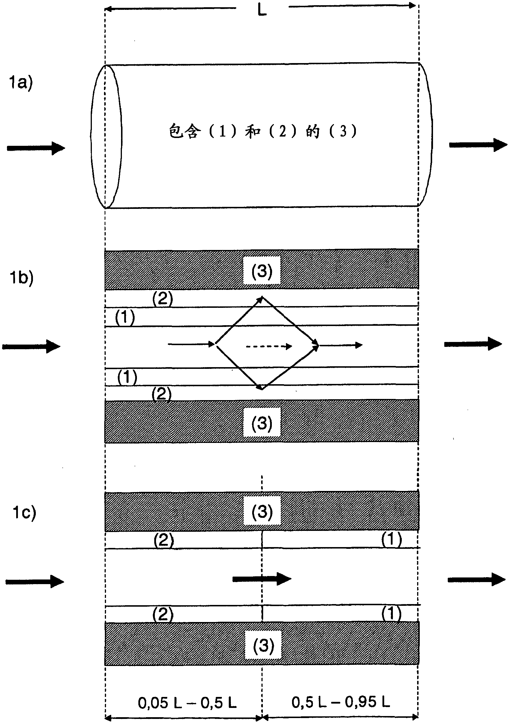 Improved diesel oxidation catalytic converter