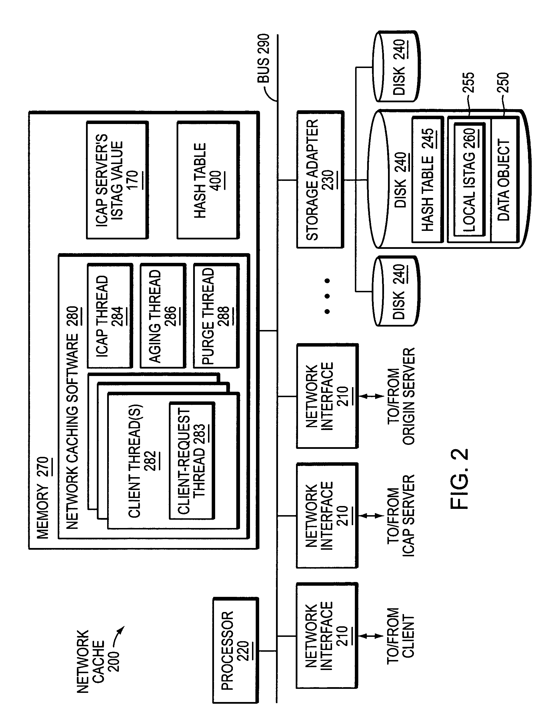 Object cacheability with ICAP