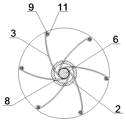 Impeller used for centrifugal pump with variable bending degree