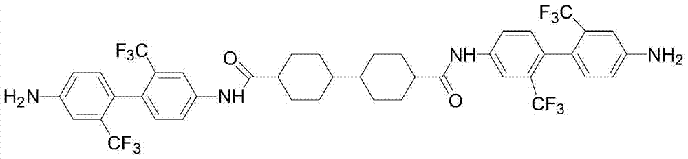 Preparation method for colorless transparent high-temperature-resistant polyimide nanometer composite film