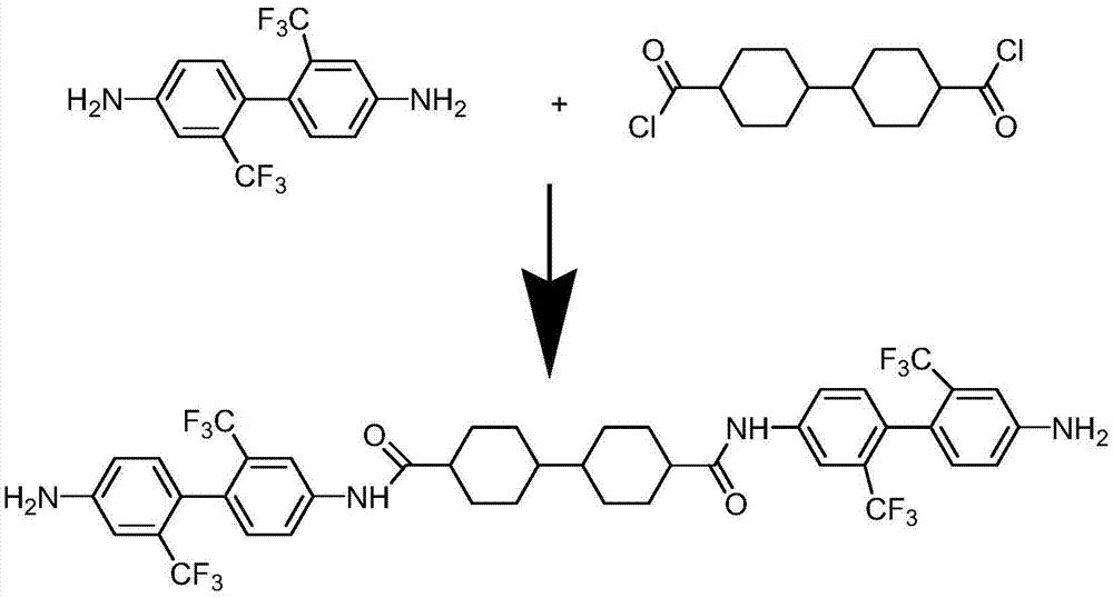 Preparation method for colorless transparent high-temperature-resistant polyimide nanometer composite film