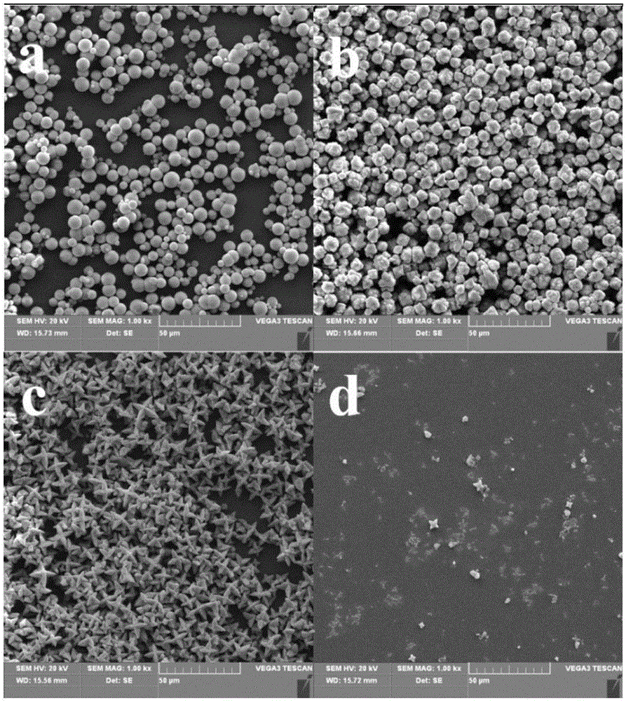 Preparation method of hydroxyl iron phosphate-based battery material with novel morphology