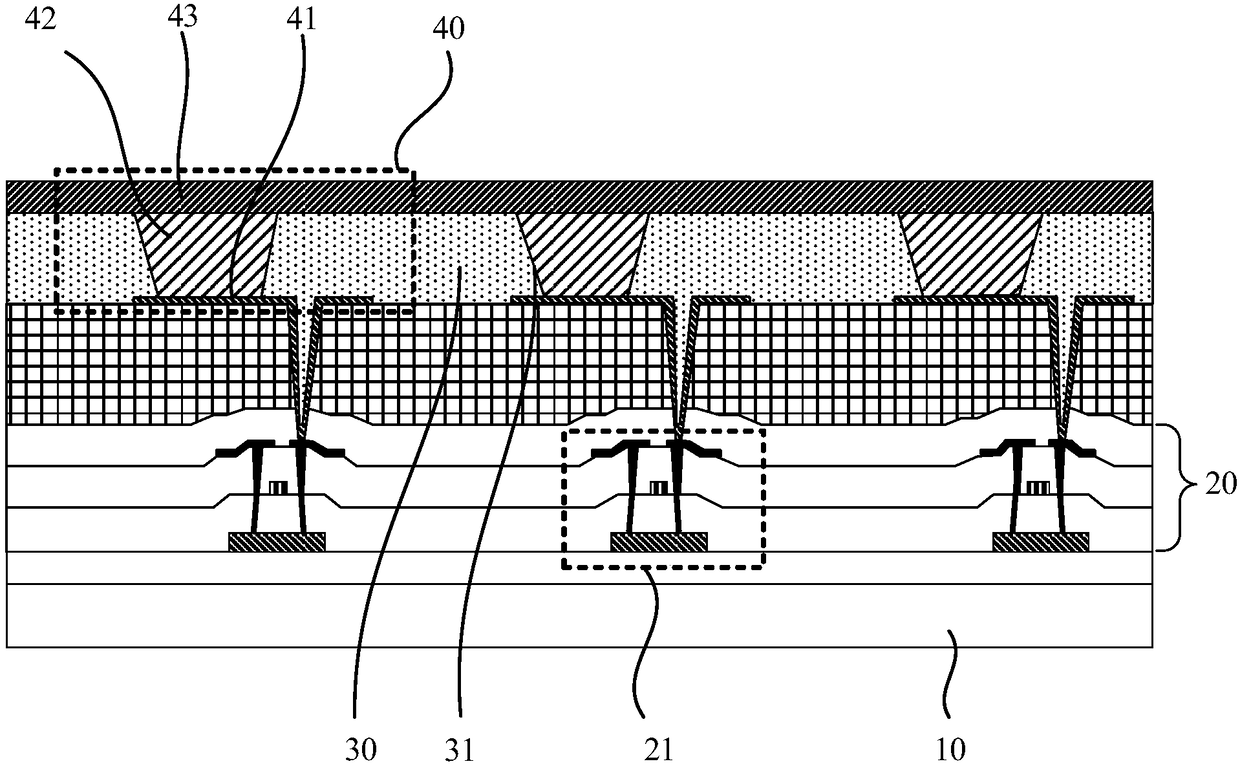 Quantum dot display panel and three-dimensional printing apparatus