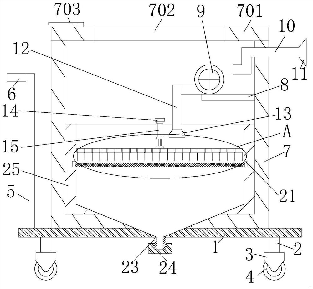 Dust absorbing device for civil engineering