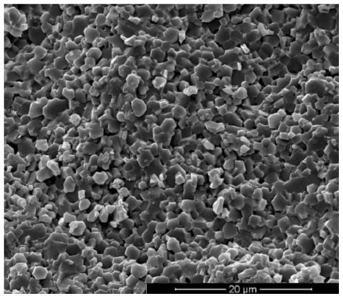 High-performance environment-friendly hexagonal permanent magnetic ferrite material and preparation method thereof