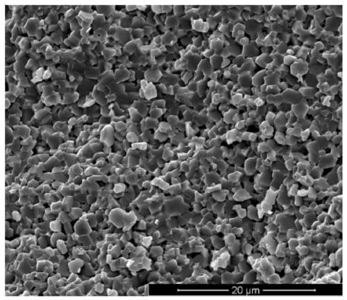 High-performance environment-friendly hexagonal permanent magnetic ferrite material and preparation method thereof