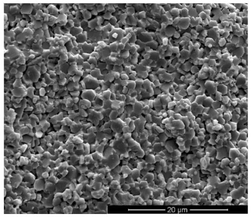 High-performance environment-friendly hexagonal permanent magnetic ferrite material and preparation method thereof