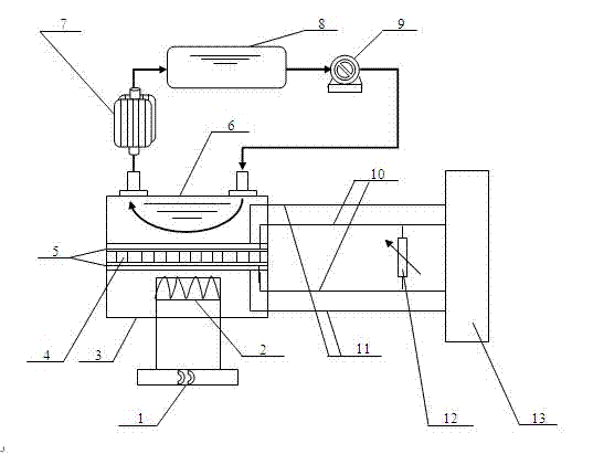 Thermoelectric material thermoelectric conversion performance testing system and method