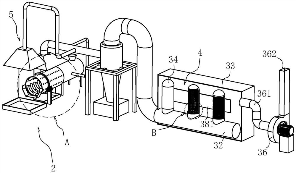 A screening and dust removal machine