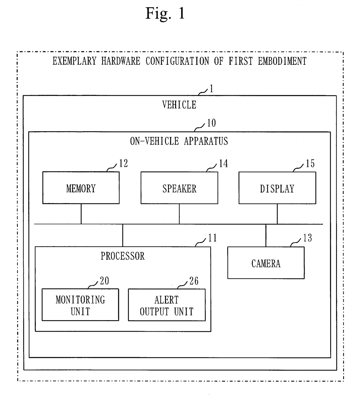 On-vehicle apparatus, alert output method, and computer readable medium