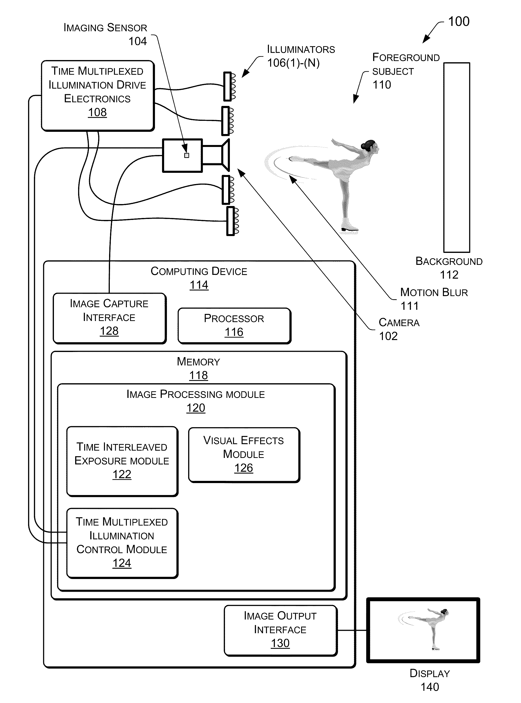 Time Interleaved Exposures And Multiplexed Illumination