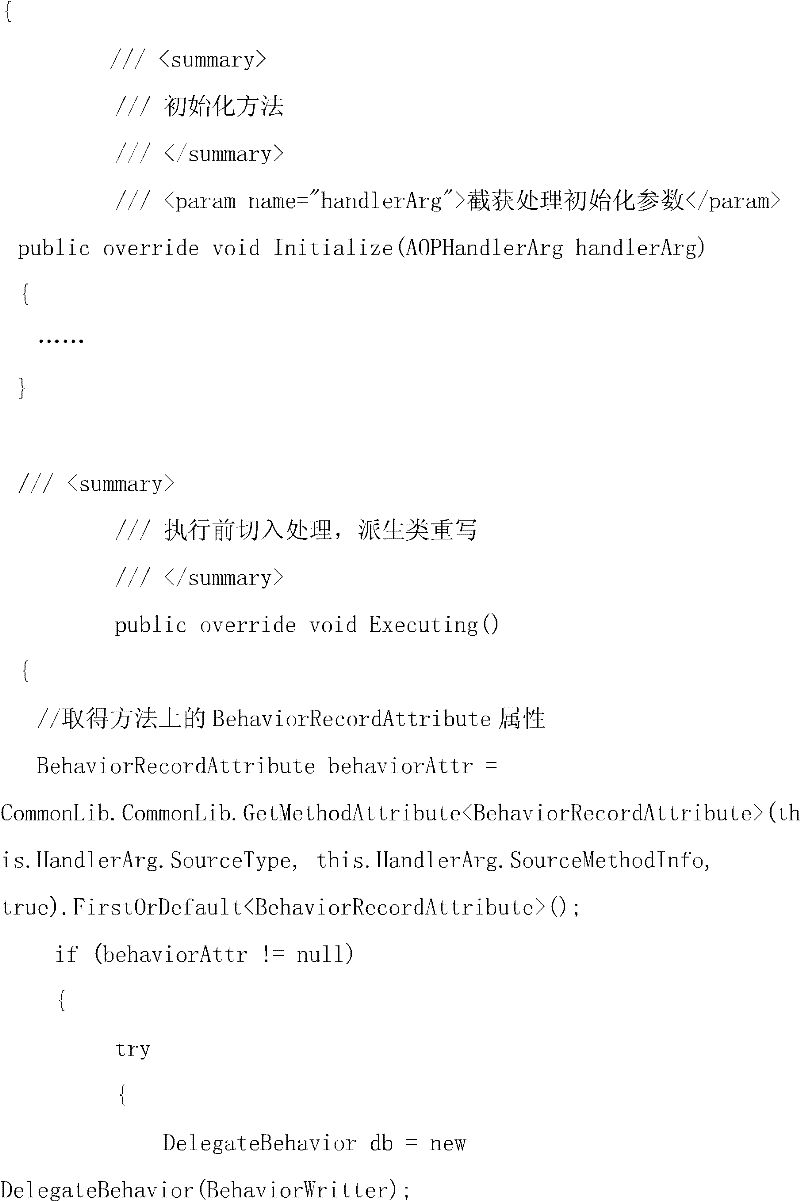 Realization method for automatically recording behavioral data of user