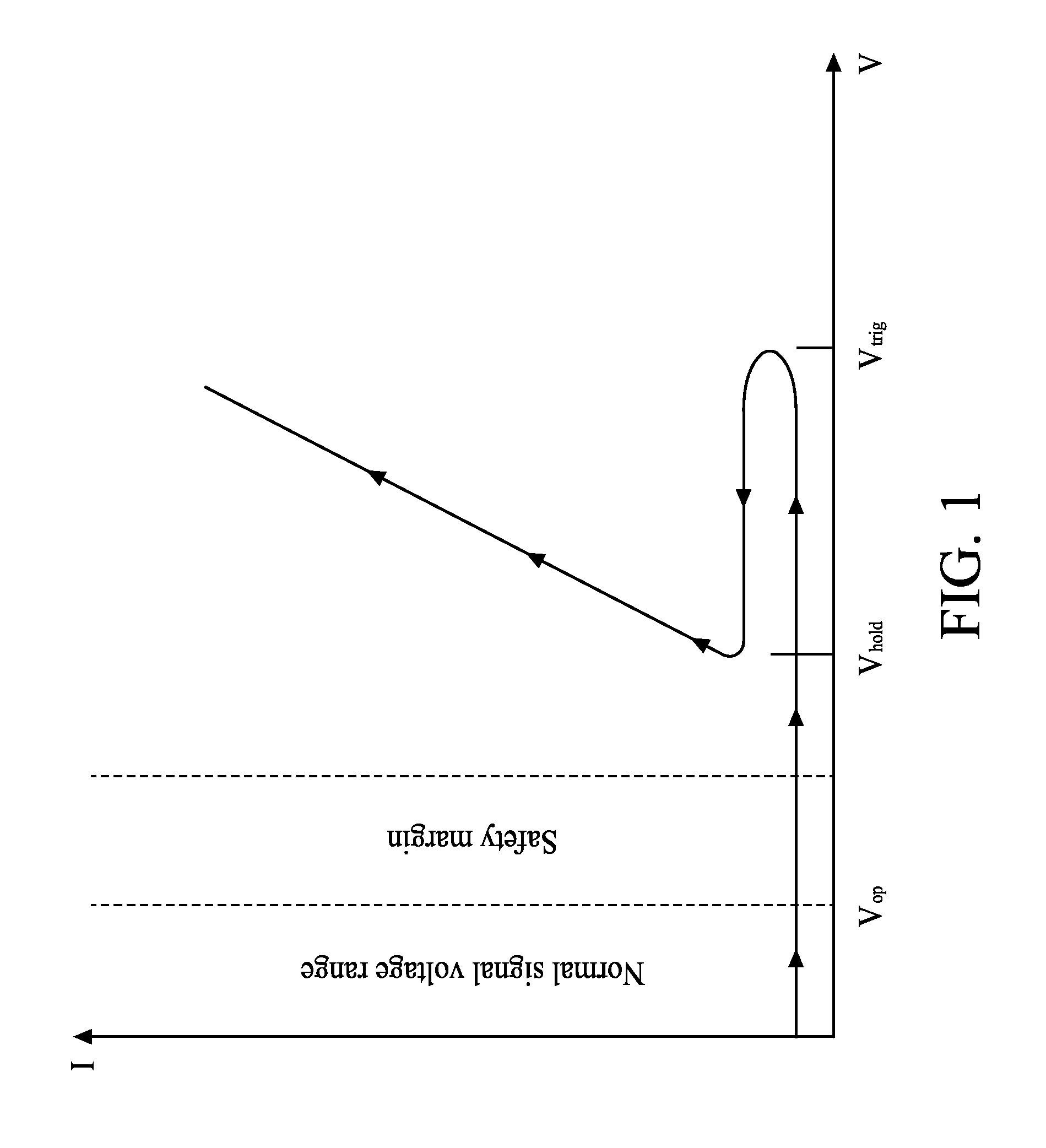 ESD protection circuit